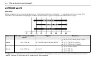 Страница 256