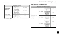 Страница 263