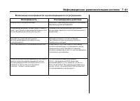 Страница 246