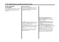 Страница 285