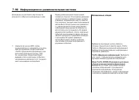 Страница 295