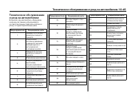 Страница 448