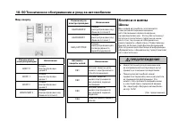 Страница 453