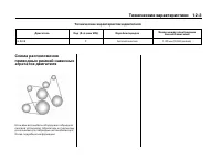 Страница 524