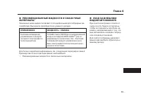 Страница 612