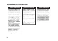 Страница 633