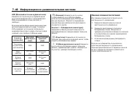 Страница 246