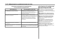 Страница 248