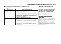 Страница 263