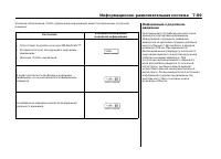 Страница 295