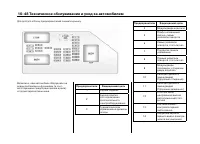 Страница 452