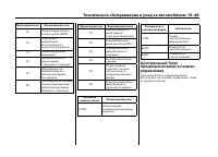 Страница 453