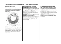 Страница 456
