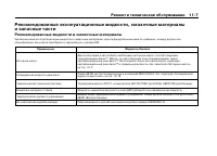 Страница 517