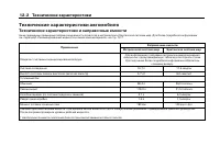 Страница 524