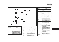 Страница 623