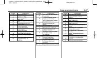 Страница 261