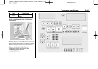 Страница 265