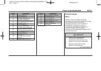 Страница 267