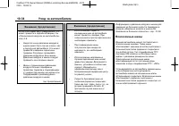 Страница 268