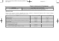 Страница 305