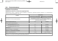 Страница 310