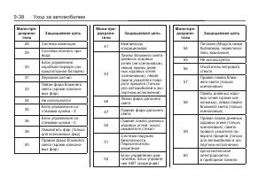 Страница 290