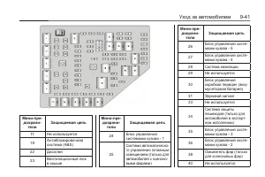 Страница 293