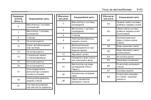 Страница 295