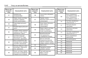 Страница 294
