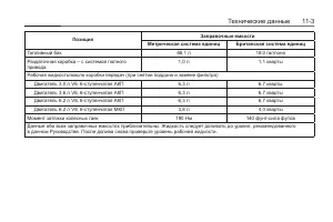 Страница 361