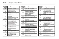 Страница 342