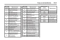 Страница 345