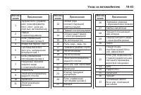 Страница 347