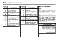 Страница 348