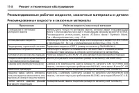 Страница 394