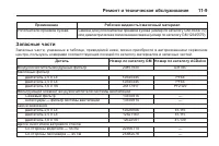 Страница 395