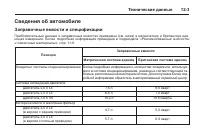 Страница 401