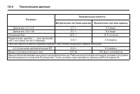 Страница 402