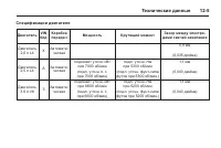Страница 403