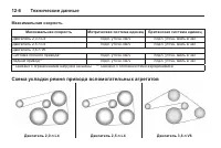 Страница 404