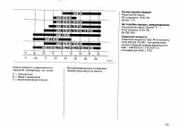 Страница 218