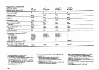 Страница 219