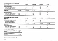 Страница 221