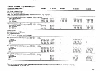 Страница 224