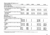 Страница 226