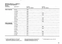 Страница 228