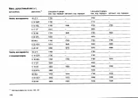 Страница 231