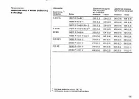 Страница 234