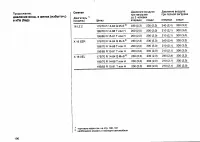 Страница 235